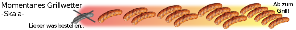 Grill